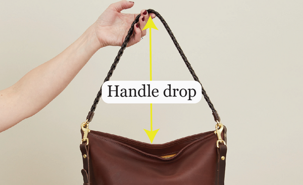 What is Handle Drop? Why It Matters.